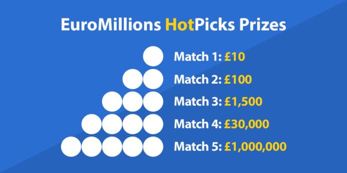 Euromillions And Euromillions Hotpicks Results