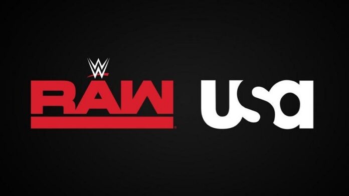 RAW USA
