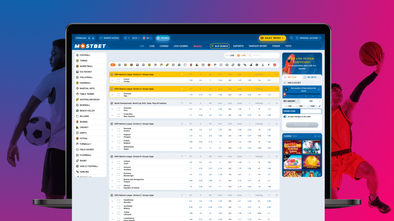 Mostbet Kasino – Przegląd dla graczy z Polski