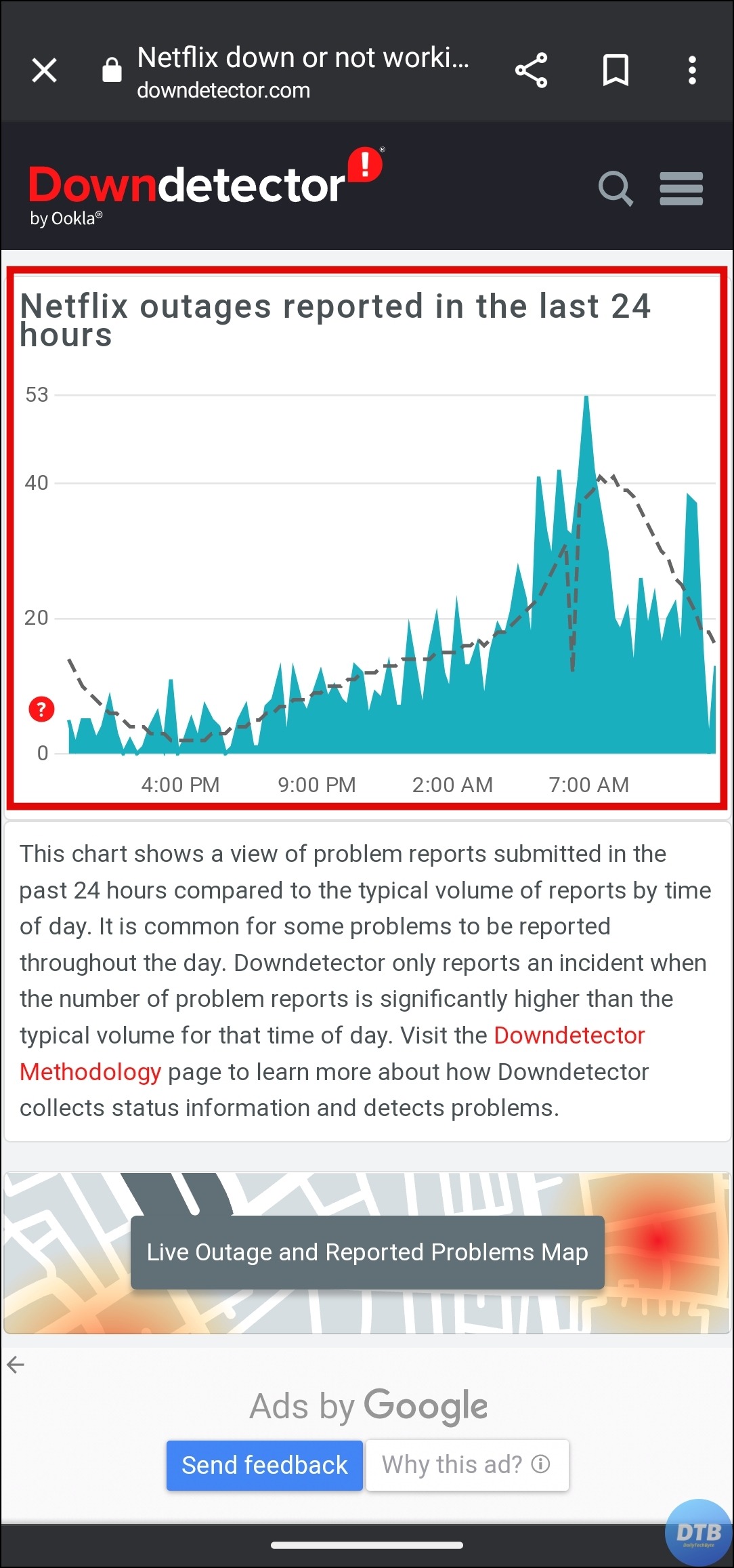 Check if Netflix is down