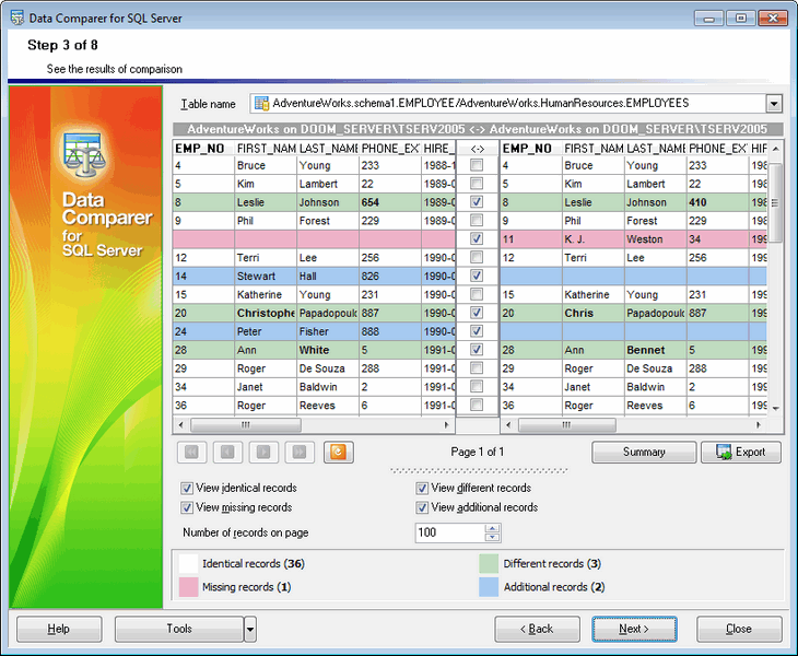 4 Free Tools for SQL Comparison - JGuru