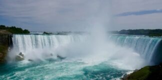 waterfalls in landscape photography