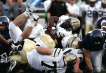 Injury Prevention and Safety Measures for College Football Players