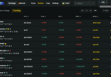 MoonX Review: Your Gateway To The World Of MemeCoins